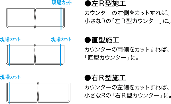 シャープなインテリアにも合う小さなR面